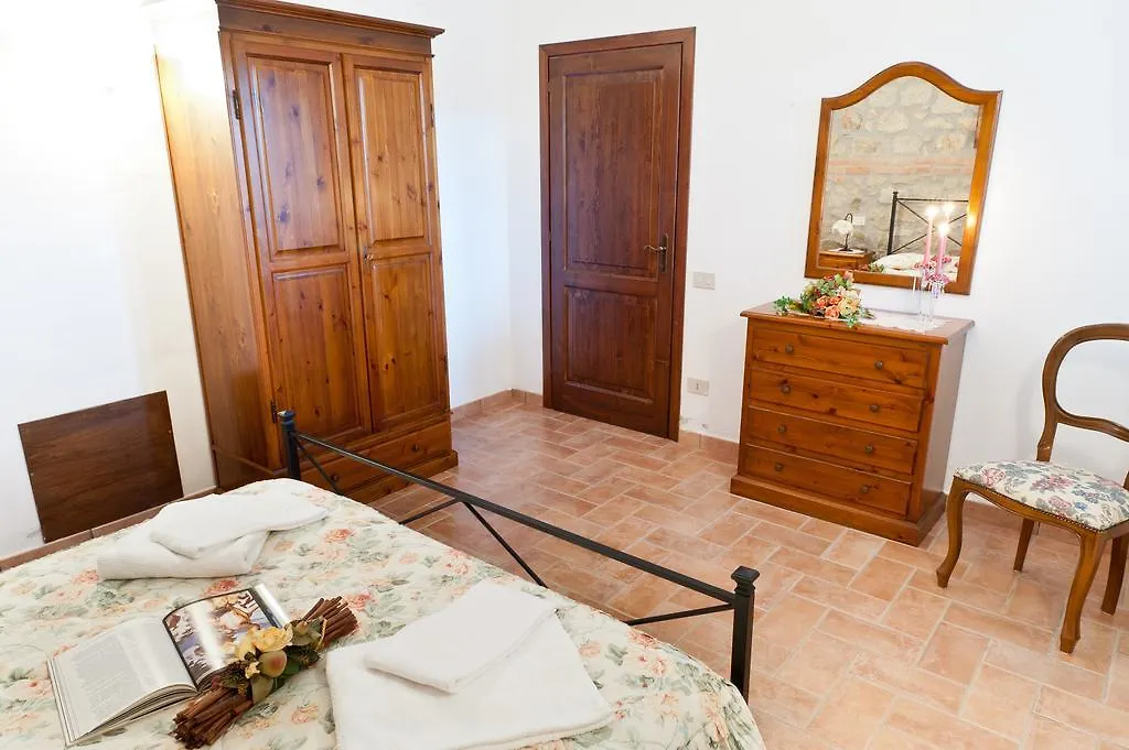 Capracotta Villa Montemassi